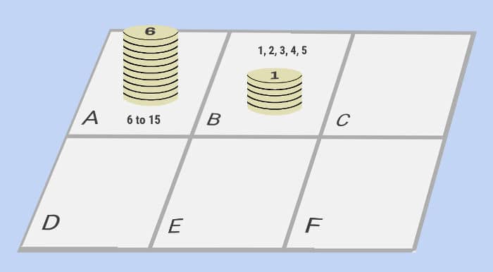 15 disc pile split into 2 piles of 10 discs and 5 discs