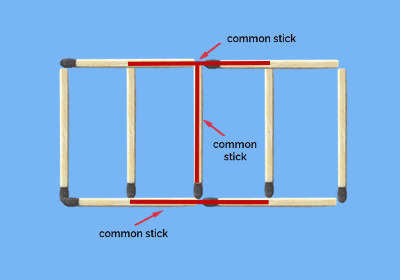 3 squares formed by 9 matches with 3 common sticks