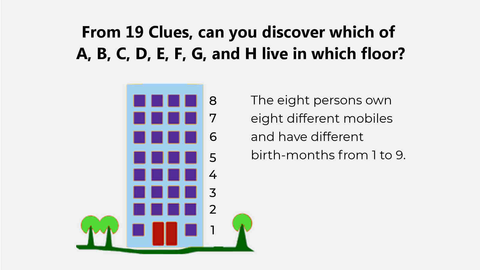 8 Person Three Properties Floor Stay Reasoning Puzzle (SBI PO)