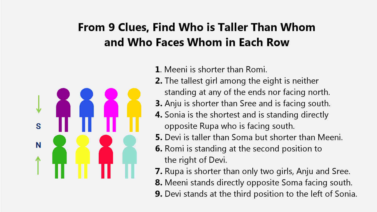 8 Person Two-Facing-Rows Two-in-One Reasoning Puzzle