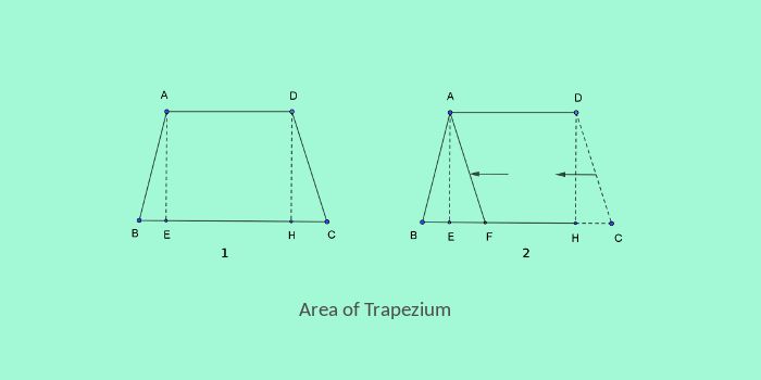 Bank clerk solved question set 3 mensuration 1 area trapezium