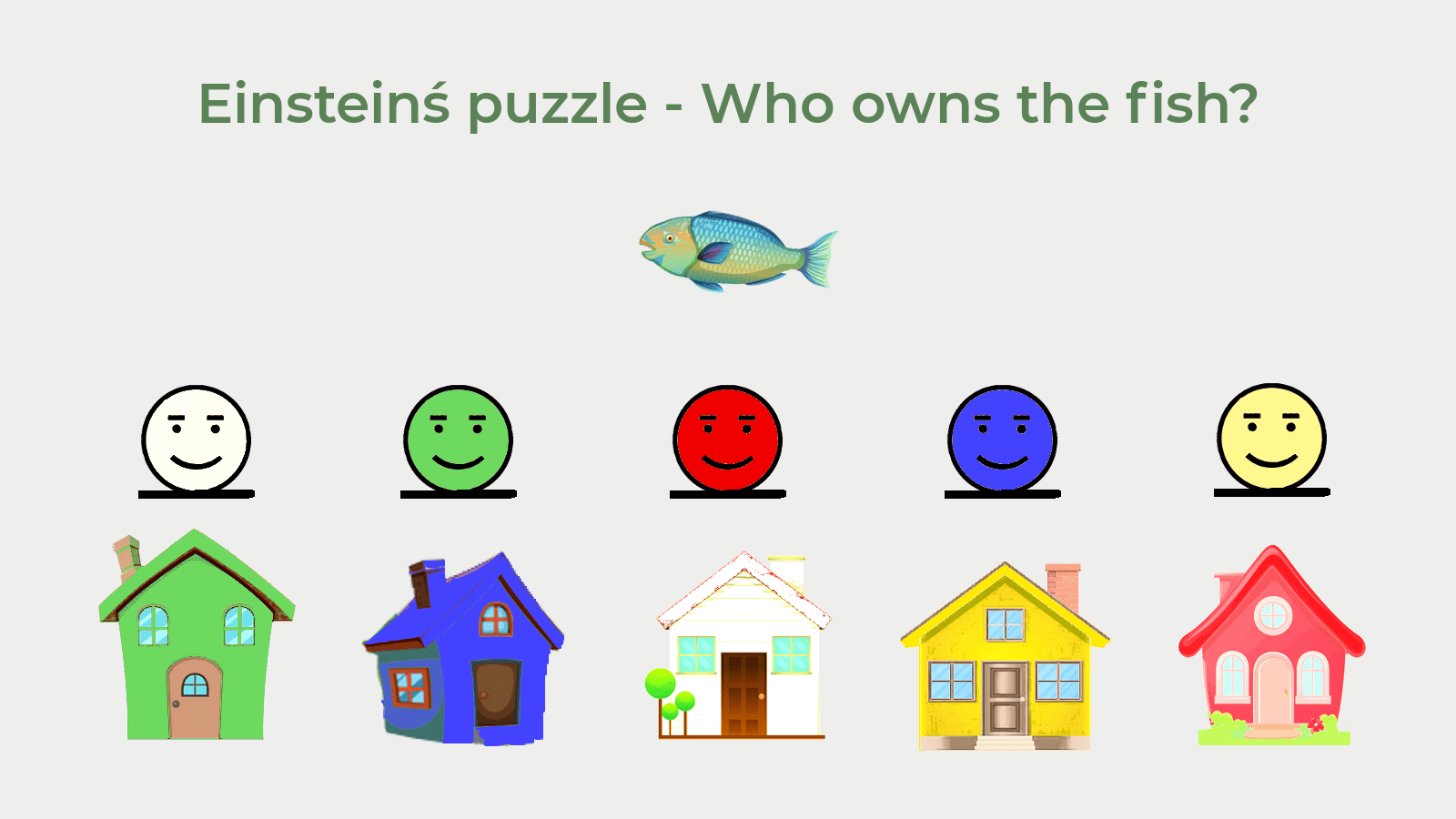 Einstein's puzzle who owns the fish: A masterclass foundation