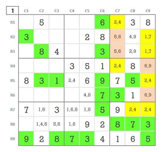 How to Solve Very Hard Expert Sudoku Level 5 Game 17 Step by Step