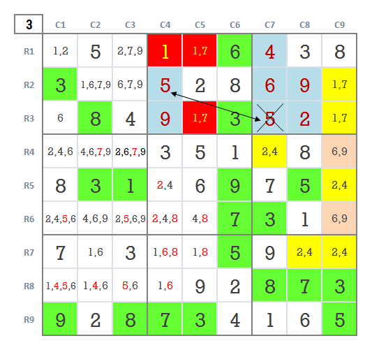 Expert Sudoku level 5 game 17 stage 3