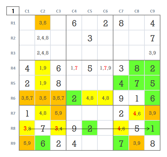 Expert level Sudoku level 5 game 18 stage 1