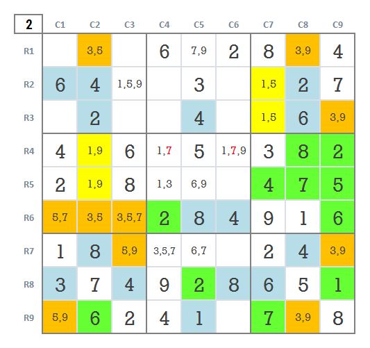 Expert Sudoku level 5 game 19 stage 2