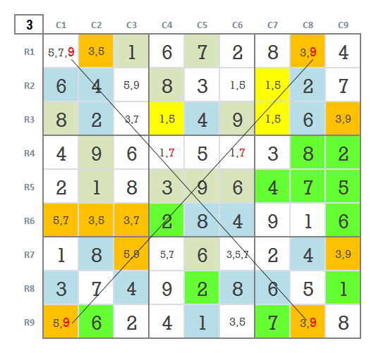 Expert Sudoku level 5 game 19 stage 3