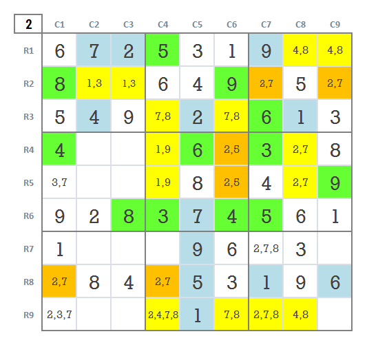 Expert Sudoku hard level 5 game 20 stage 2