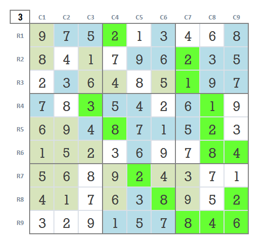 Expert Sudoku level 5 game 21 final stage 3
