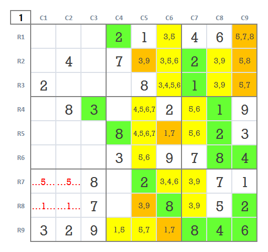 Expert level Sudoku level 5 game 21 stage 1