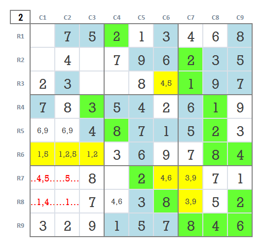 Expert Sudoku level 5 game 21 stage 2