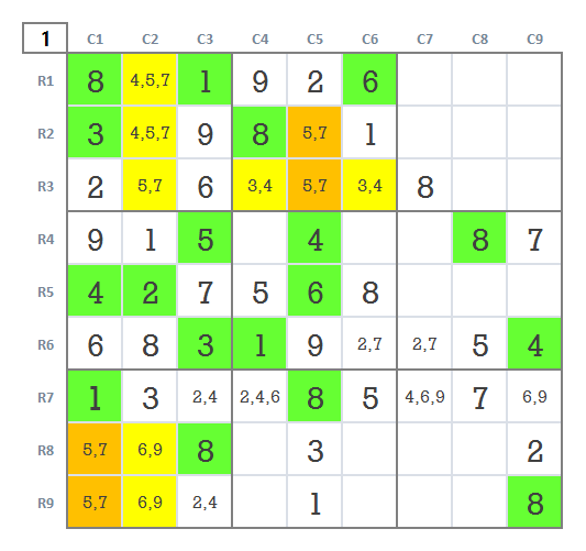 Expert level Sudoku level 5 game 22 stage 1