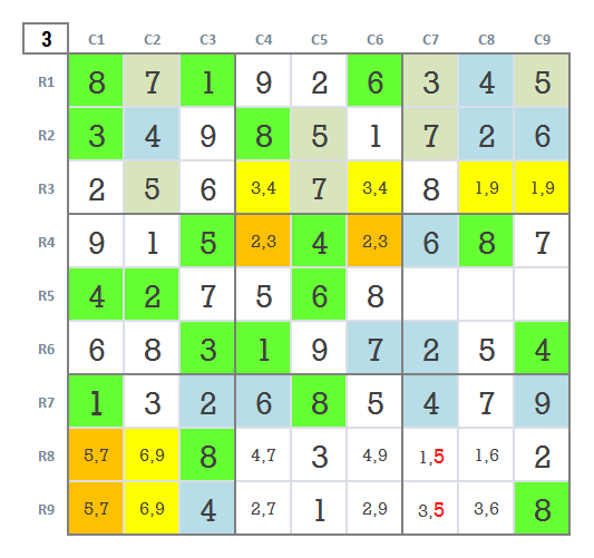 Expert Sudoku level 5 game 22 stage 3
