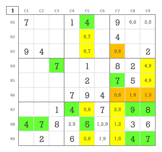 Expert Sudoku hard level 5 game 25 stage 1