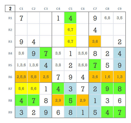 Expert Sudoku hard level 5 game 25 stage 2
