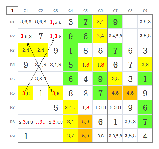 Expert level Sudoku level 5 game 32 stage 1