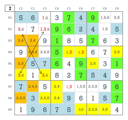 Expert Sudoku level 5 game 32 stage 2