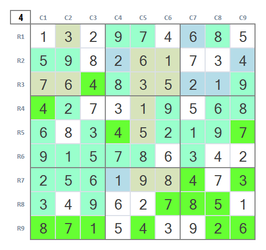 Expert Sudoku hard level 5 game 9 final stage 4