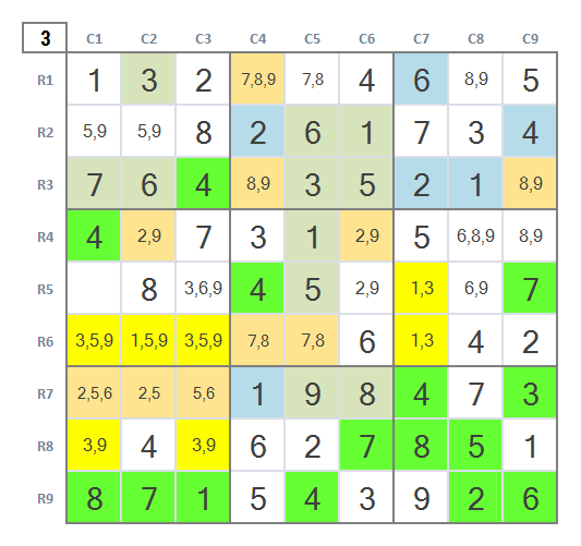 Expert Sudoku level 5 game 9 Stage 3