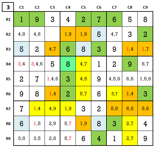 Expert level 5 Sudoku game 1 stage 3