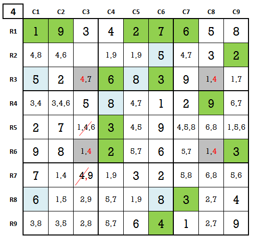 Expert level 5 Sudoku game 1 stage 4 breakthrough by X wing