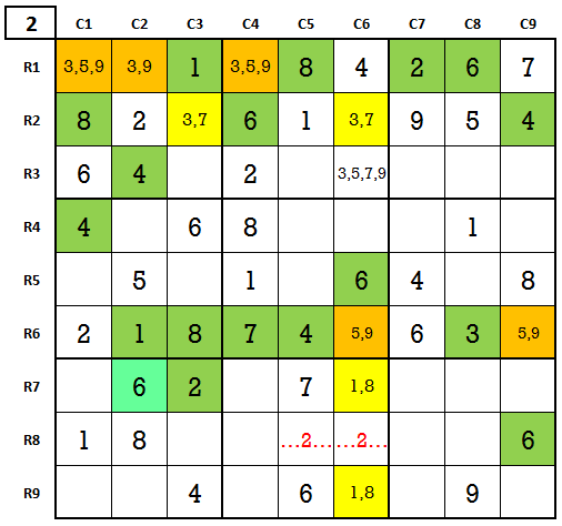 Expert level 5 Sudoku game 2 stage 2