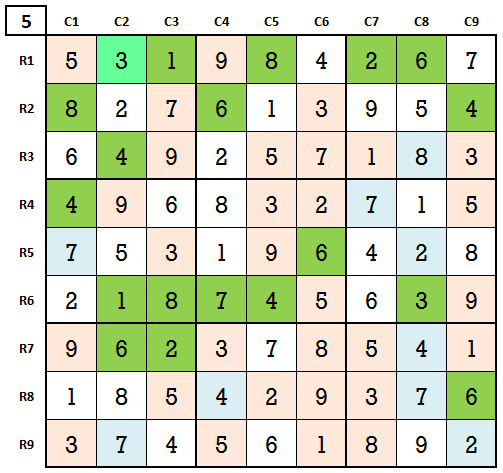 Expert level 5 Sudoku game 2 stage 5 solution by X wing