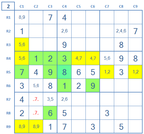 Expert level 5 Sudoku game 3 stage 2