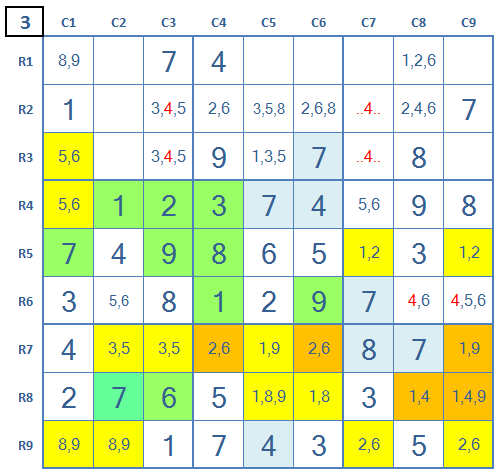 Expert level 5 Sudoku game 3 stage 3