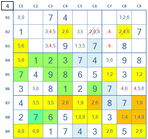 Expert level 5 Sudoku game 3 stage 4 breakthrough by X wing