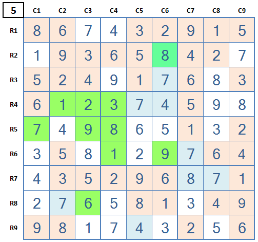 Expert level 5 Sudoku game 3 stage 5 quick solution by X wing