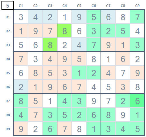 Expert level Sudoku hard game 4 final stage 5