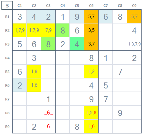 Expert level Sudoku hard game 4 stage 3