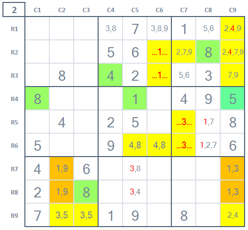Expert level Sudoku very hard game 5 stage 2