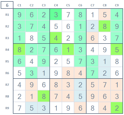Expert level Sudoku very hard game 5 stage 6 final