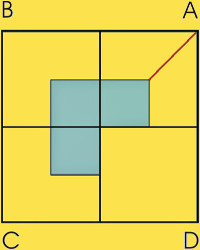 Four square problem 1st solution