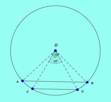How to solve difficult SSC CGL geometry problems in a few steps 1-2