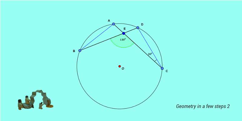 How to solve difficult SSC CGL geometry problems in a few steps 2g