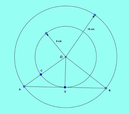 How to solve difficult ssc cgl geometry problems in a few steps 2-2