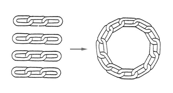 Make a Circular Chain Riddle graphic