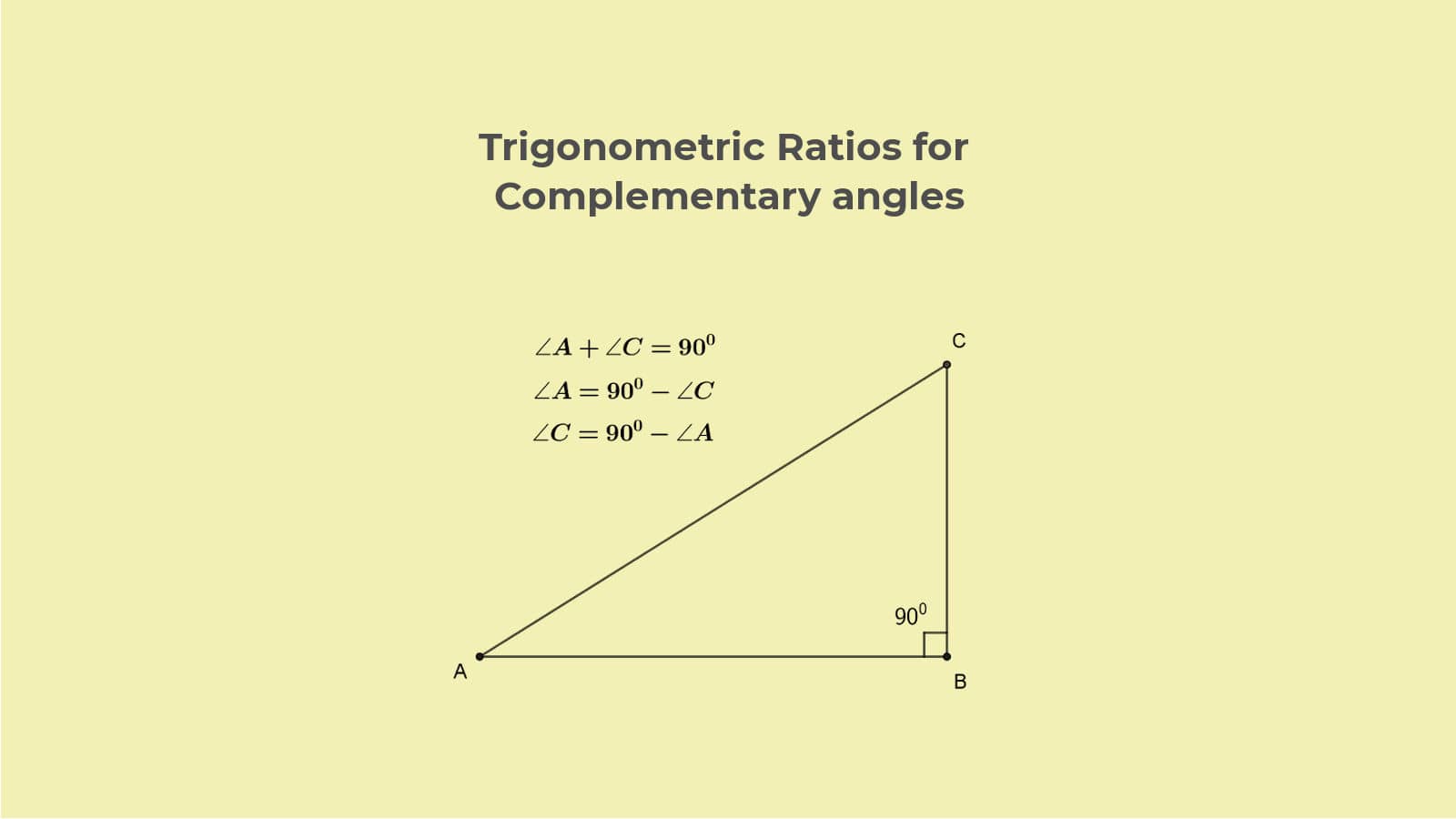NCERT solutions class 10 trigonometric ratios for complementary angles ex 8.3