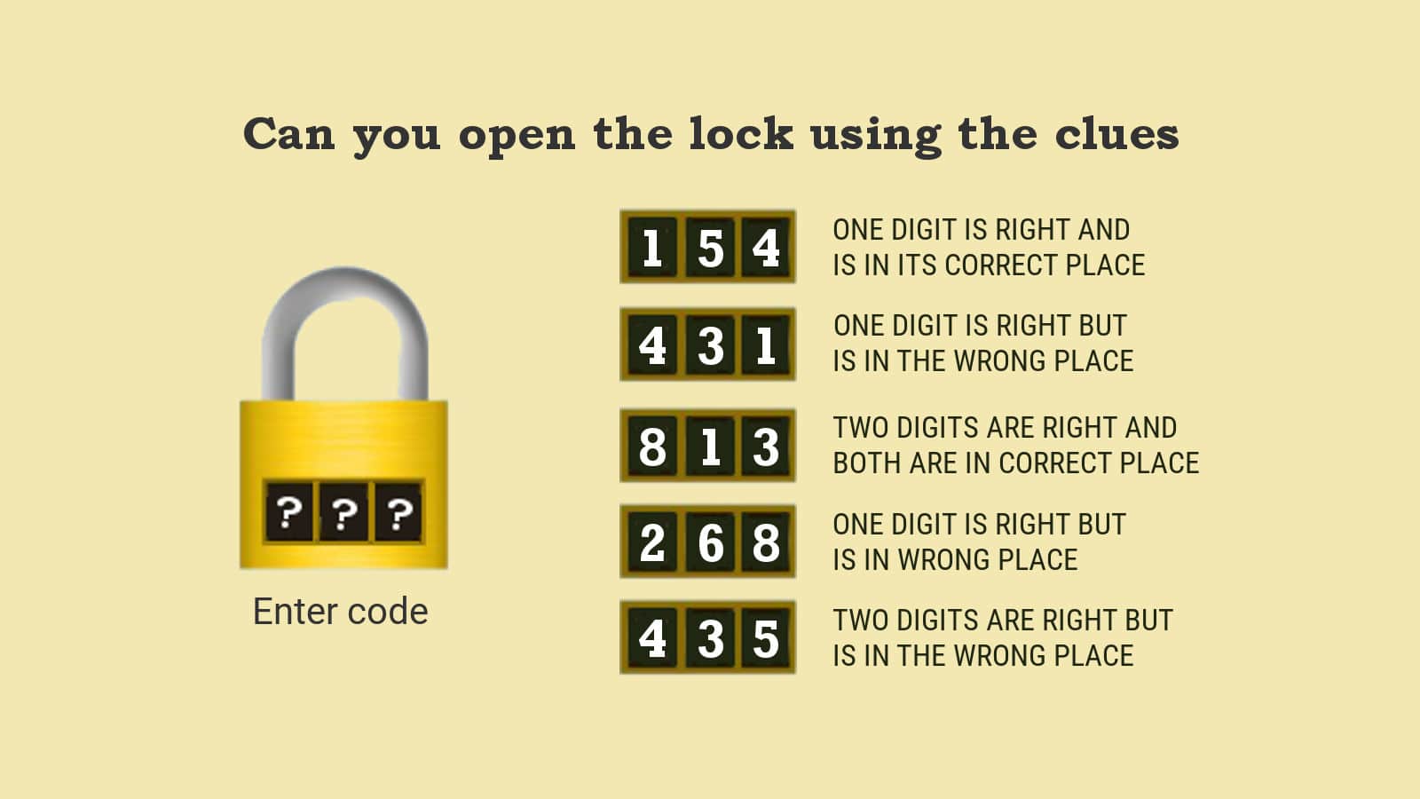 The 3 Digit Number Lock Puzzle with 154 in Clues