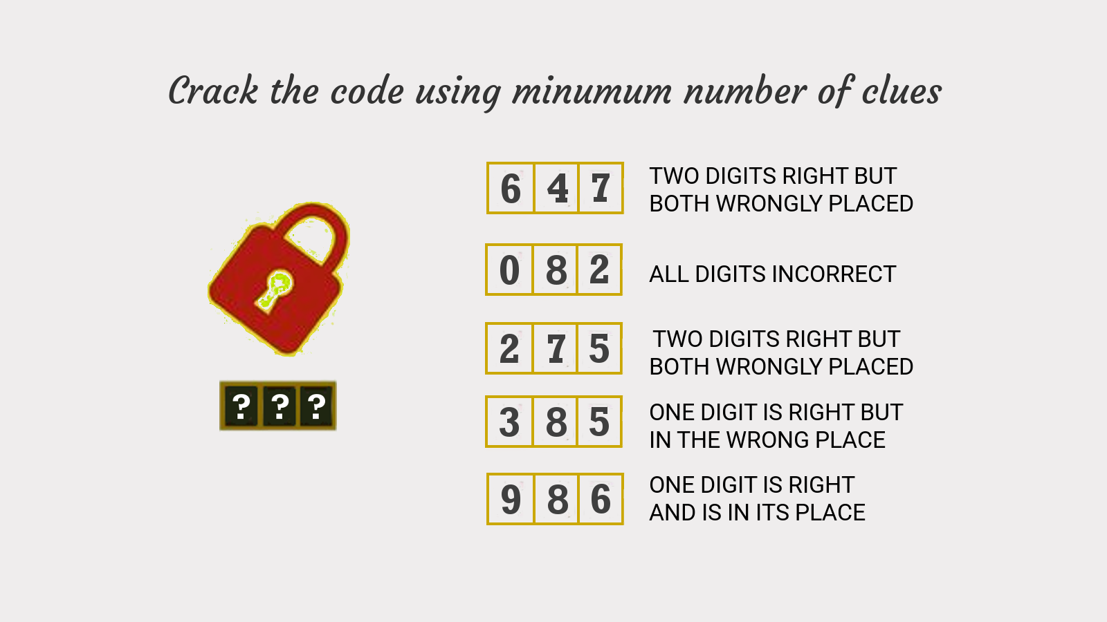 Find the Shortest Solution to Number Lock Puzzle Including 082