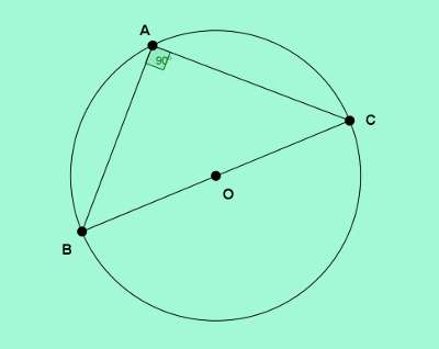 SSC CGL Solution Set 20 geometry2 q5