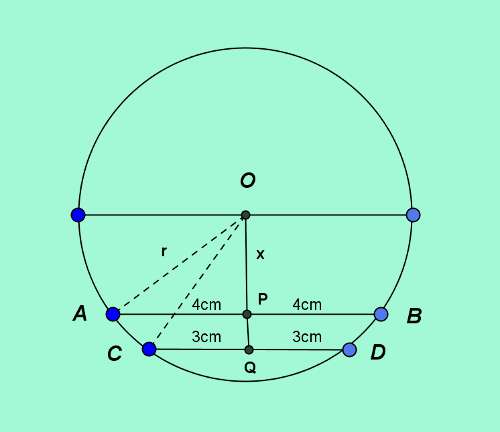 SSC CGL Solution Set 20 geometry2 q8