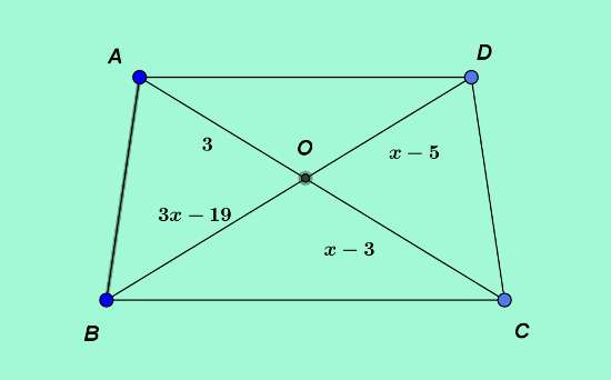 SSC CGL Solution Set 20 geometry2 q9