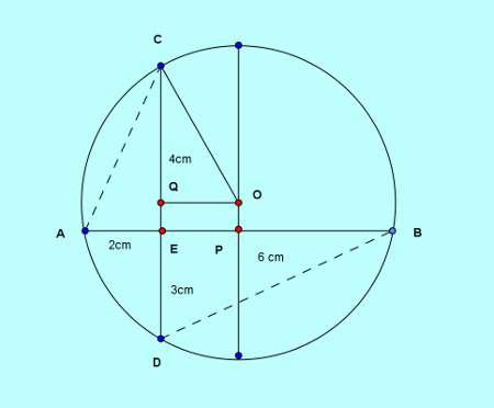 SSC CGL level Solution Set 39 Geometry 7-6