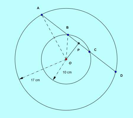 SSC CGL level Solution Set 39 Geometry 7-8