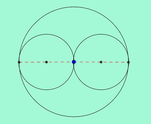 SSC CGL solution set 26 mensuration1-q4