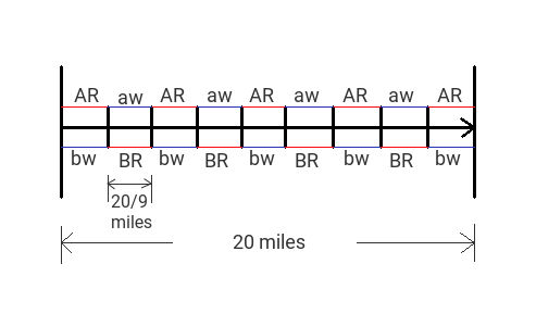 Sharing a bicycle puzzle nine segmented solution